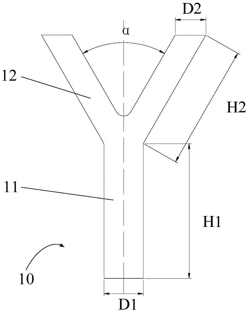 導(dǎo)磁條、線圈盤(pán)及電磁烹飪器具的制作方法與工藝