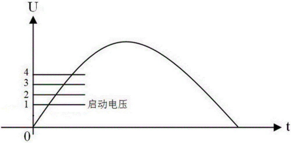 一種亮度均勻的交流LED燈及其實(shí)現(xiàn)方法與流程