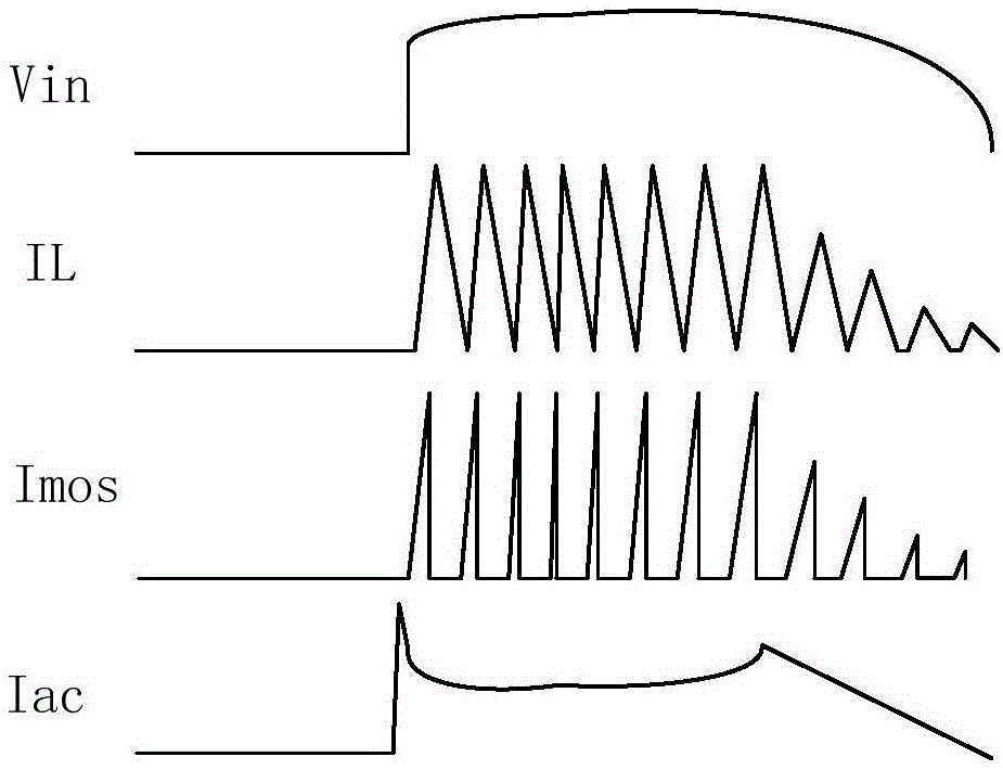 輸出開路保護(hù)電路、可控硅調(diào)光LED驅(qū)動系統(tǒng)及方法與流程