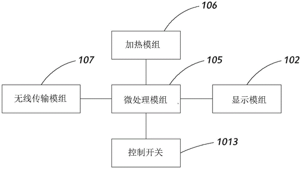 智能型電子線香的制作方法與工藝