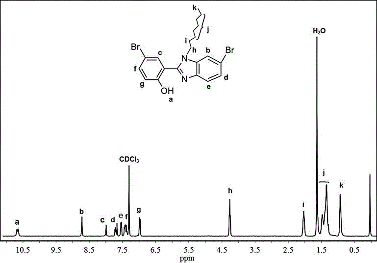 一類含2?(2’?羥基苯基)苯并咪唑衍生物合Cd(Ⅱ)的聚合金屬配合物染料敏化劑及其制備方法和用途與流程