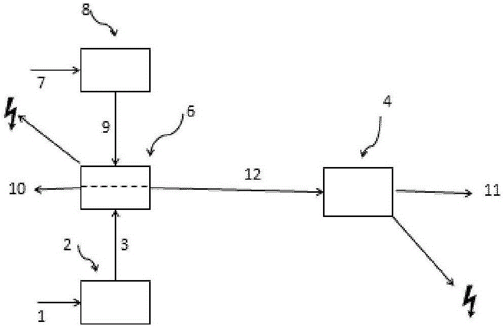 發(fā)電方法與流程