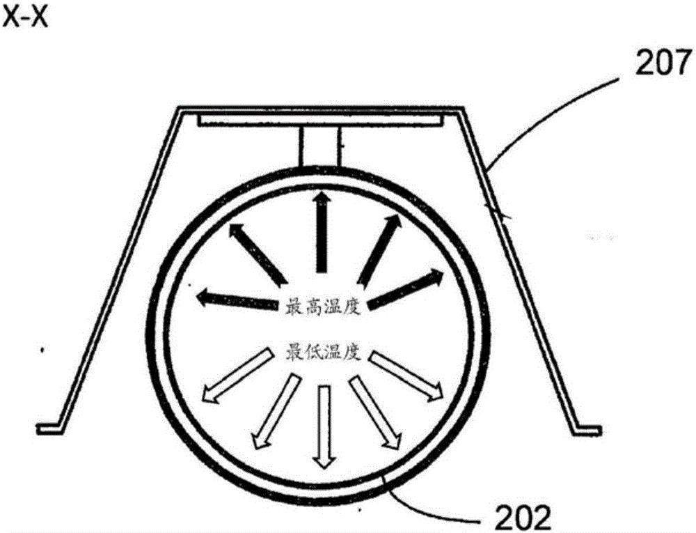 加熱器的制作方法與工藝