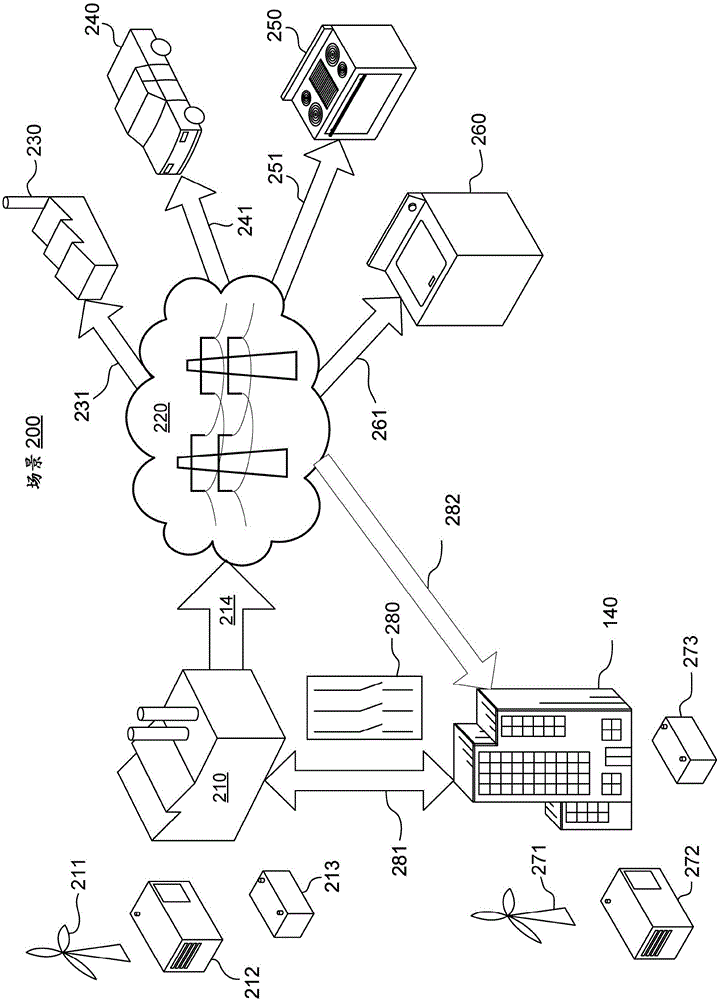 作为电网条件传感器的服务器设施的制作方法与工艺