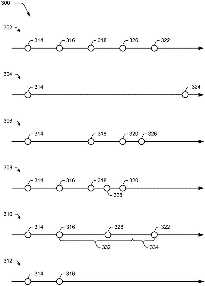 參數(shù)慣性和API的制作方法與工藝