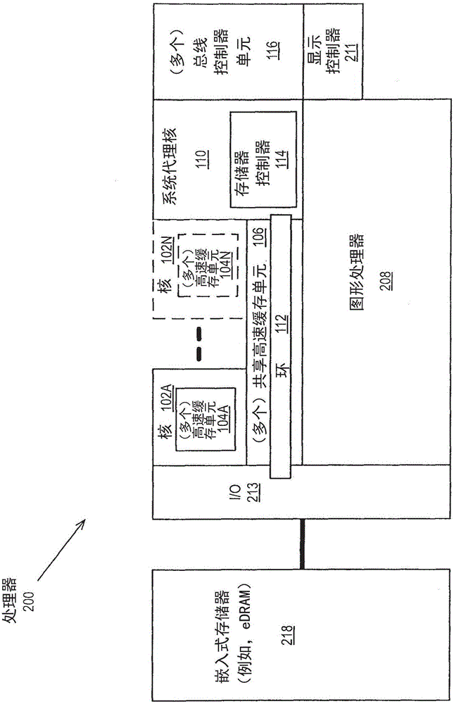 用于基于当前状态来更新着色器程序的方法和装置与流程