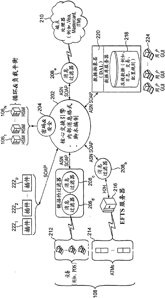 金融交易系统的制作方法与工艺