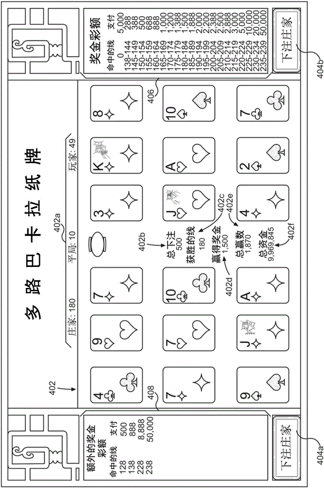 用于修改针对电子巴卡拉纸牌游戏的图形用户界面的系统和方法与流程