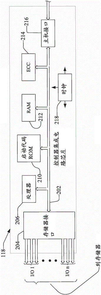 基于單元電壓分布單獨(dú)測(cè)量存儲(chǔ)器磨損和數(shù)據(jù)保持的制作方法與工藝