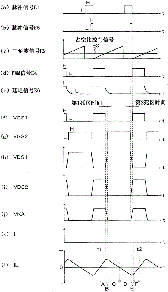 開關電源裝置的制作方法