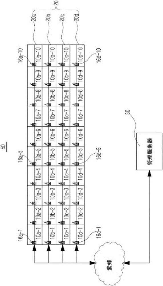 具有故障診斷裝置的光伏發(fā)電系統(tǒng)及其故障診斷方法與流程