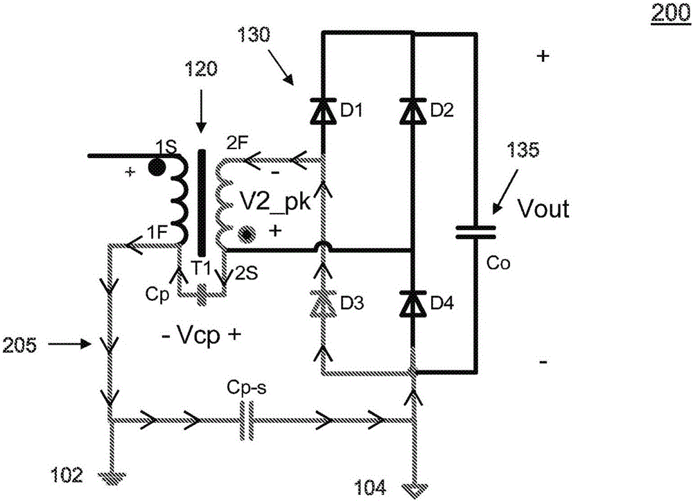 用于照明装置电源中的高频隔离变压器的电荷泵效应补偿的制作方法