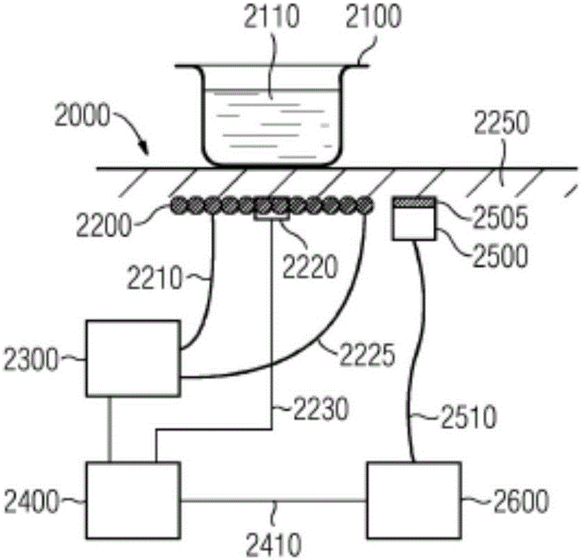 具有沸騰檢測與感應(yīng)能量控制的感應(yīng)灶具、使用感應(yīng)灶具加熱食物的方法和計(jì)算機(jī)程序產(chǎn)品與流程