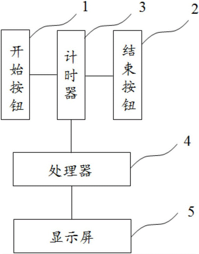 一種測速樁裝置的制作方法