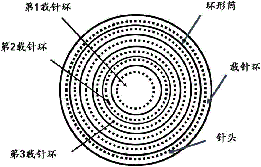 一種水汽輸送材料及其制備裝置和制備方法與流程