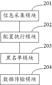 一种基于安全基线样本机的未知文件检测系统及方法与流程