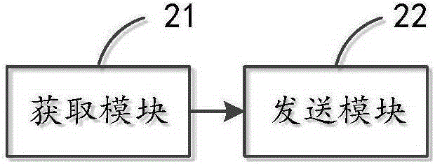 一种通信方法及装置与流程