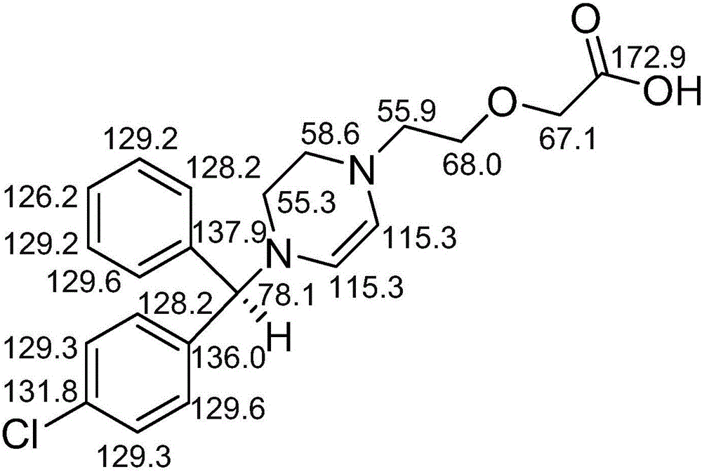 一种盐酸左西替利嗪片的有关物质及其分析检测方法与流程