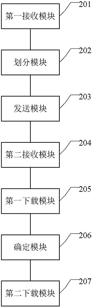 一种视频文件下载方法及装置与流程