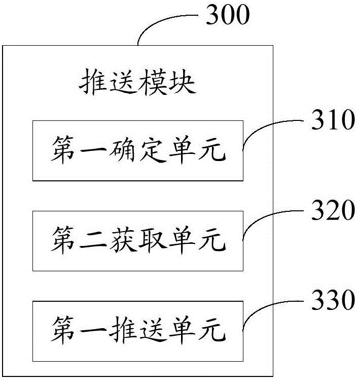 消息推送装置及方法与流程