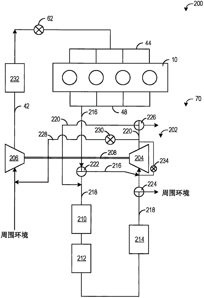 排气系统的制作方法与工艺