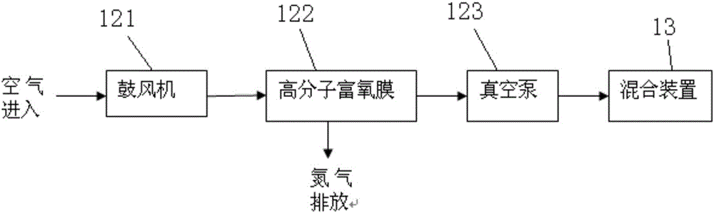 發(fā)動(dòng)機(jī)增能裝置的制作方法