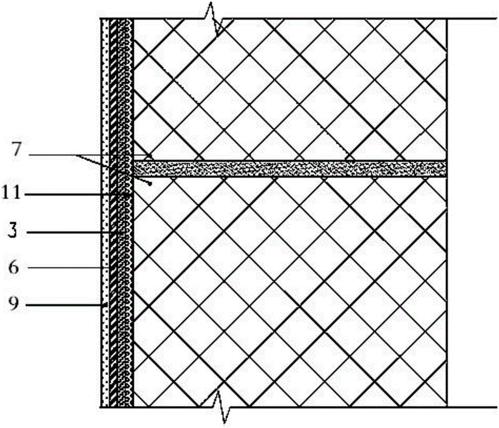 一種建筑物墻面免抹灰抗裂工藝的制作方法與工藝