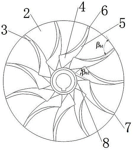 一种离心式液力透平叶轮及其设计方法与流程