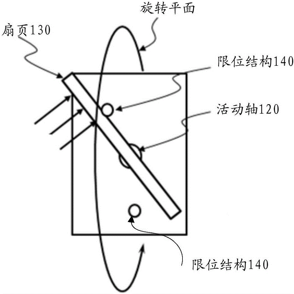 流體驅(qū)動裝置及電子設(shè)備的制作方法