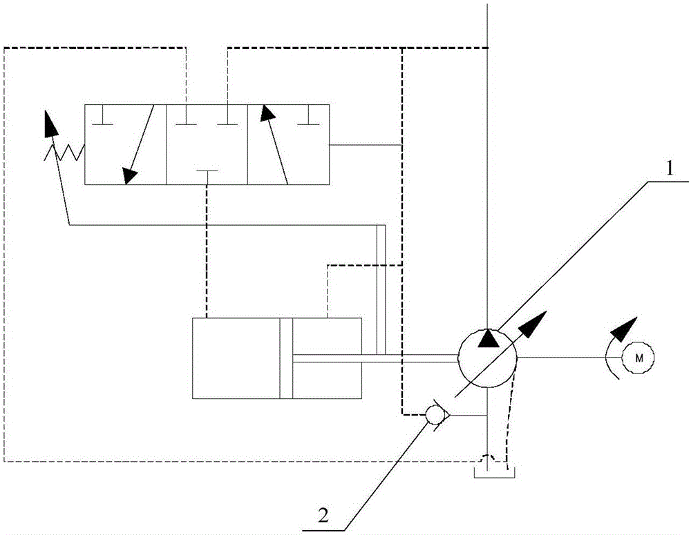 一種壓機(jī)及其液壓閉環(huán)控制系統(tǒng)和方法與流程