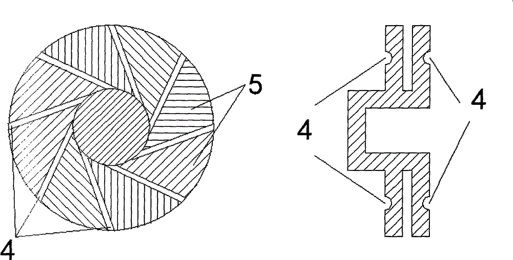 溝槽通風(fēng)制動(dòng)盤的制作方法與工藝