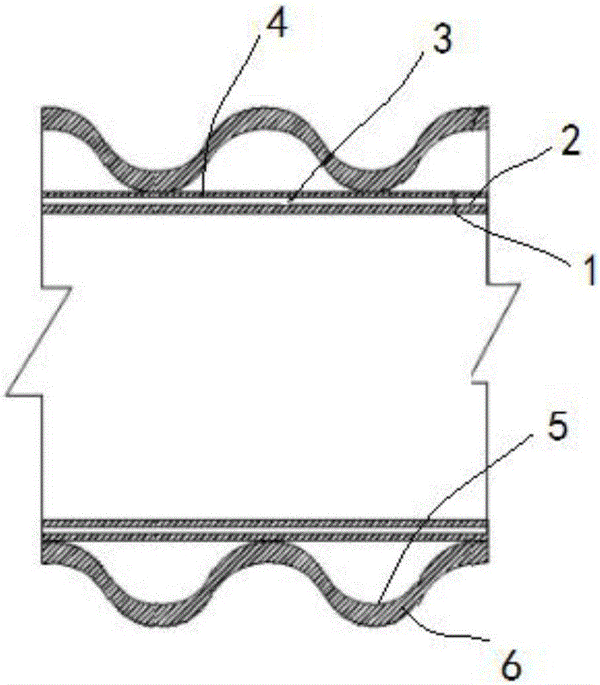 一种高刚度钢带波纹管的制作方法与工艺