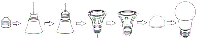 全自動(dòng)LED燈泡組裝生產(chǎn)線的制作方法與工藝