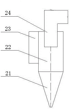 一種用于CFB煙氣發(fā)生設(shè)備的外循環(huán)系統(tǒng)的制作方法與工藝