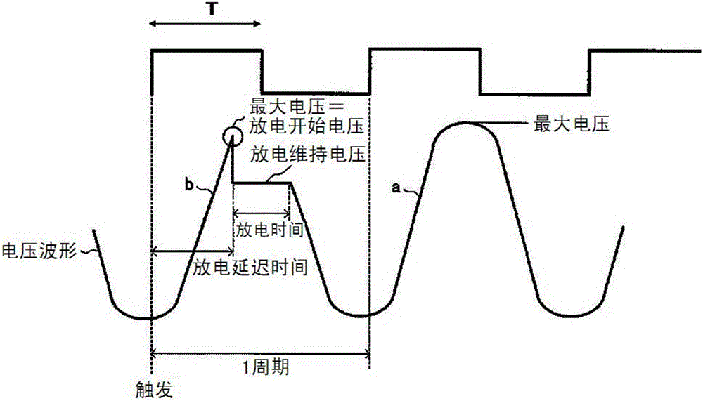 火焰檢測(cè)系統(tǒng)的制作方法與工藝