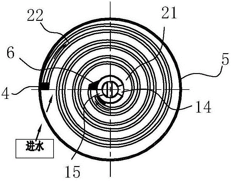 一种反渗透膜滤芯的制作方法与工艺