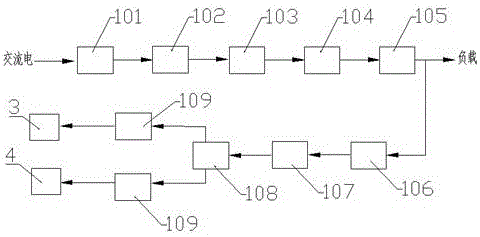 一種雙區(qū)靜電空氣清新機(jī)的制作方法與工藝