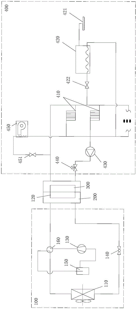 熱泵系統(tǒng)和供暖系統(tǒng)的制作方法與工藝