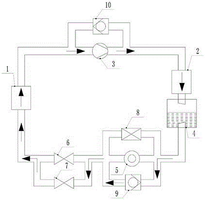 一種精確供液式熱管一體機(jī)空調(diào)系統(tǒng)的制作方法與工藝