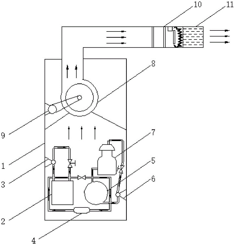 一种中央空调的制作方法与工艺