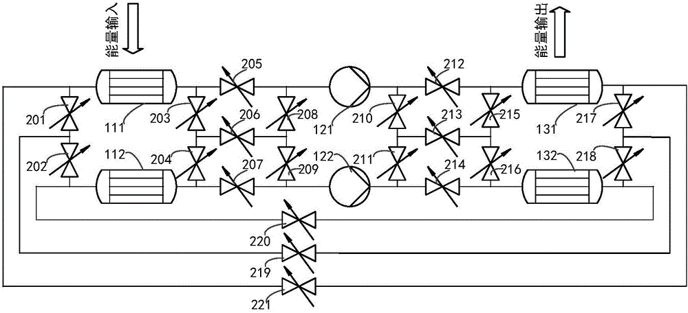 冷熱源能量傳遞物理模型系統(tǒng)的制作方法與工藝