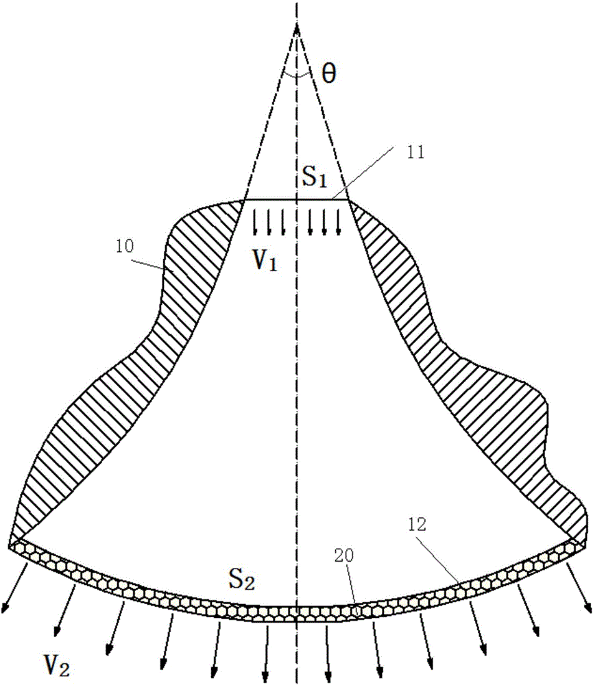 風(fēng)道結(jié)構(gòu)及具有其的空調(diào)器的制作方法與工藝