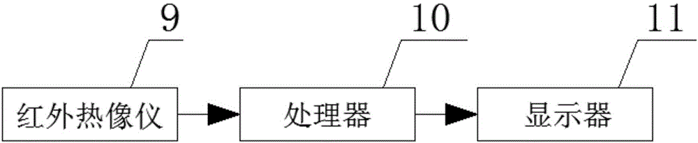 一种安全循环停车系统的制作方法与工艺