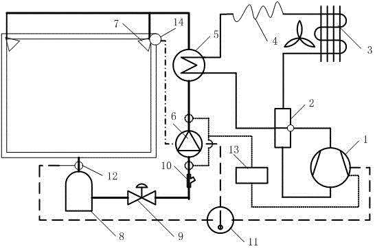 喷淋制冷设备及控制方法与流程