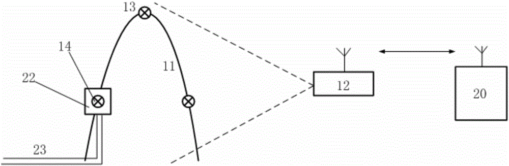 用于大型結(jié)構(gòu)物垂直位移或變形的自校準(zhǔn)式測(cè)量裝置及方法與流程