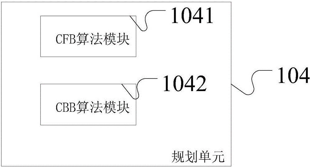 一種路線規(guī)劃方法、系統(tǒng)與流程