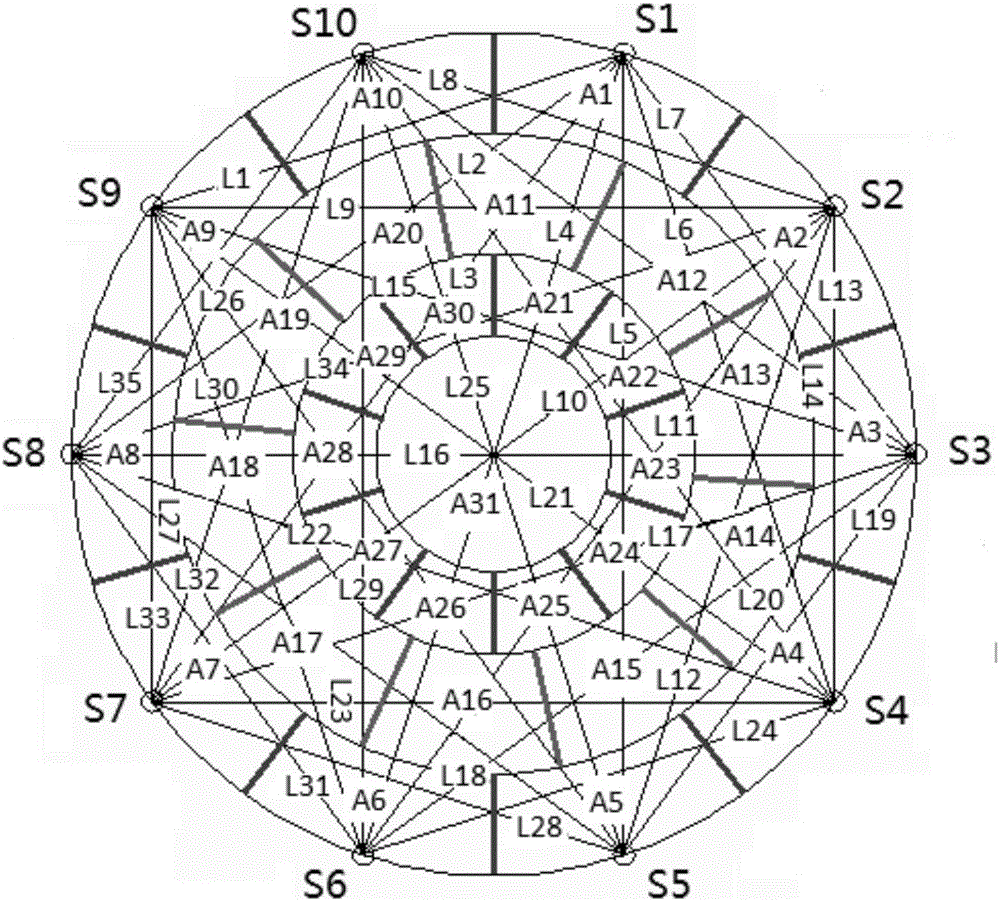 一种温度场重建技术的制作方法与工艺