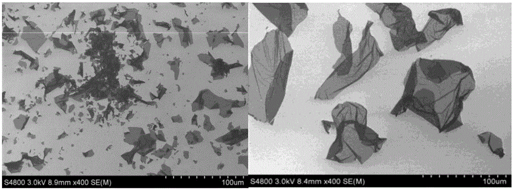 一種可呼吸石墨烯膜在檢測真空度穩(wěn)定性中的應用的制作方法與工藝