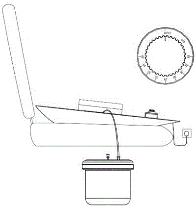 办公椅热舒适性测试装置的制作方法