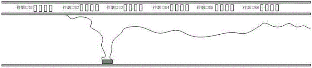 隧道排煙口排熱效率測量系統(tǒng)的測量方法與流程